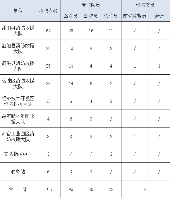 1669599897566238.png image.png